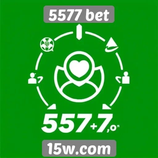 Recursos de suporte ao cliente no 5577 bet
